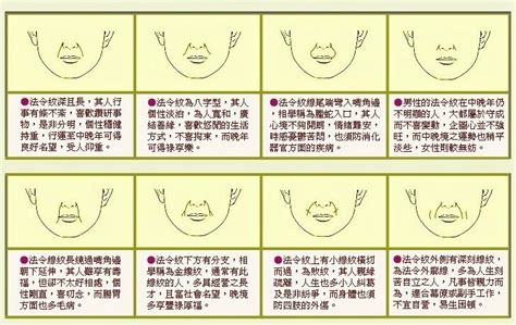 法令紋分叉|五官相面學——法令紋